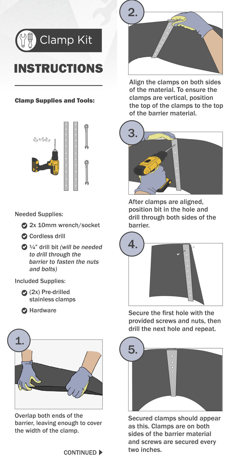 Sidewalk Shield connecting kit hardware and installation reference